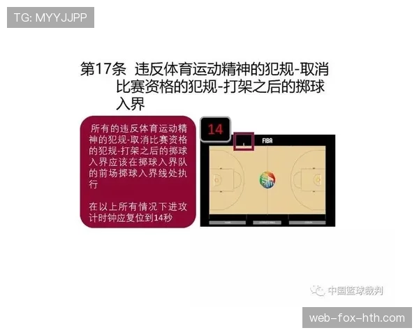 全面解读篮球竞赛规则中回场规则差异的具体条款与判罚细节