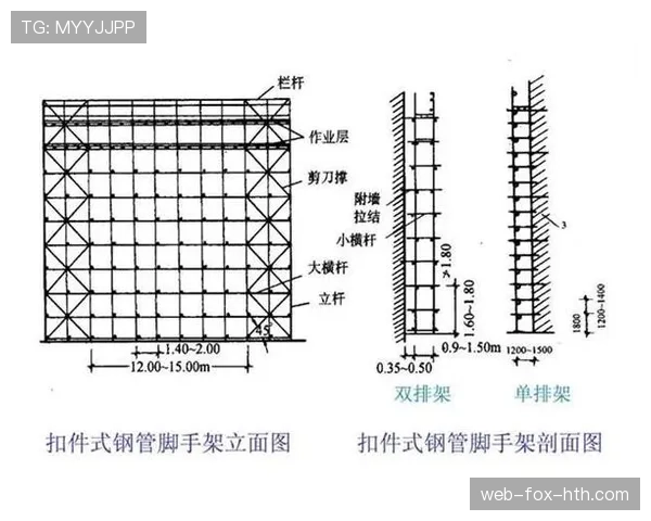 垂直起跳规则解析：什么是合法起跳与违例判定标准