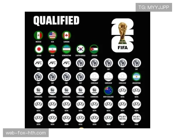 2026世界杯48队12个小组赛制如何划分和产生32强