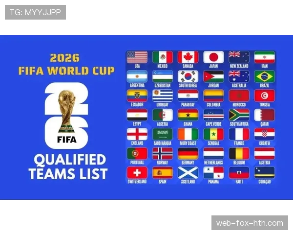2026世界杯48队赛制如何规定小组赛晋级规则