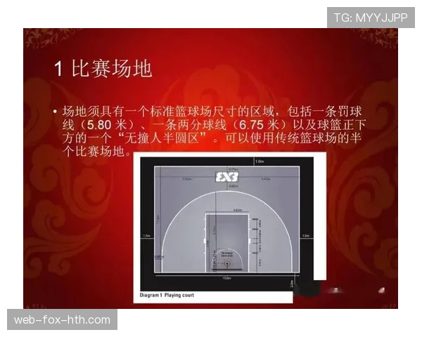 篮球规则详解：投篮犯规的定义、构成要件及判罚标准
