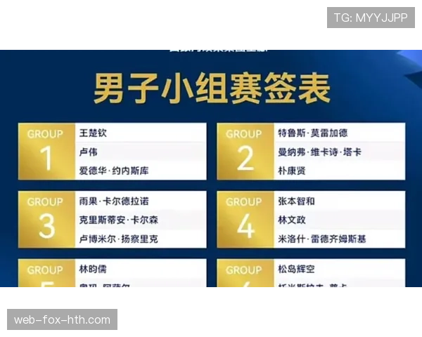 2026世界杯小组第二能否避开热门球队 2026世界杯小组第二能否避开热门球队