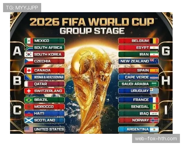 2026世界杯最新晋级名额分配规则