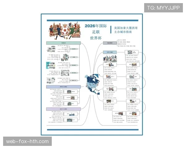 2026世界杯夺冠热门球队对阵前景分析